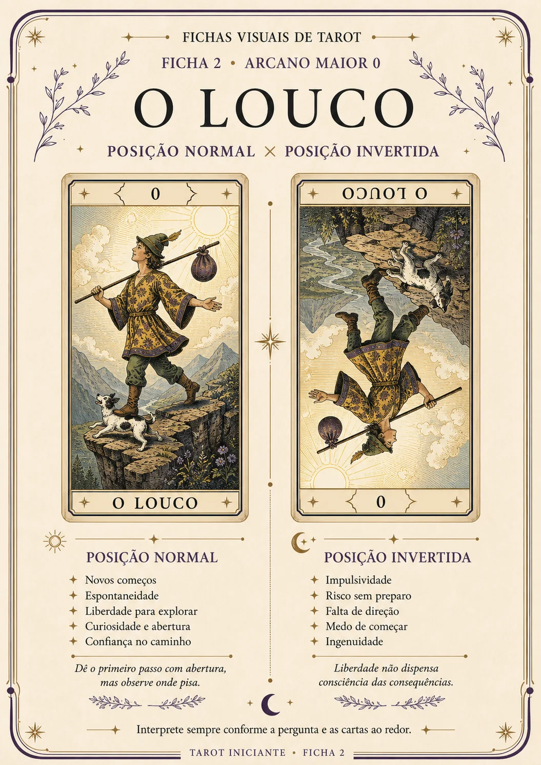 Ficha visual O Louco