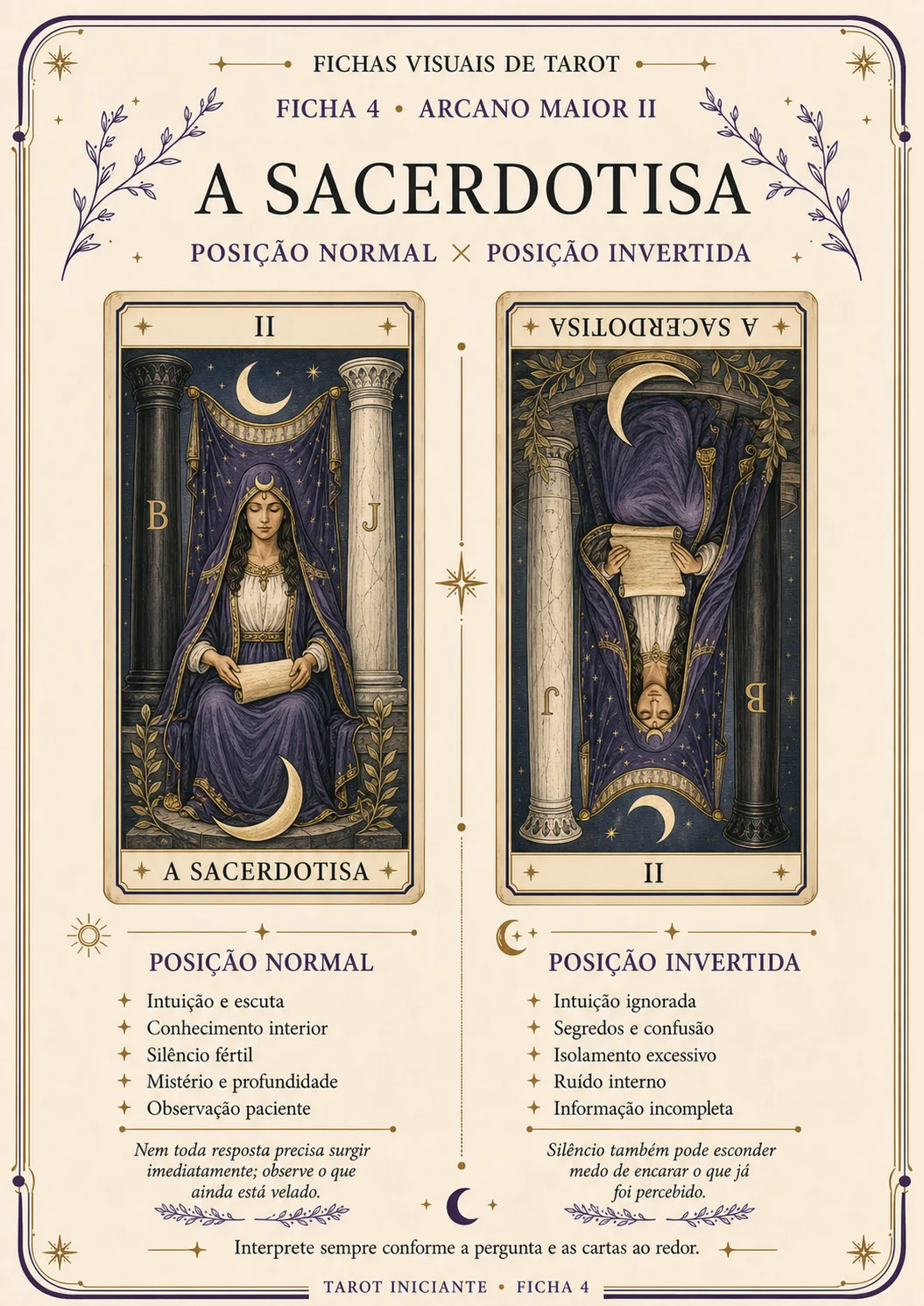Ficha visual A Sacerdotisa