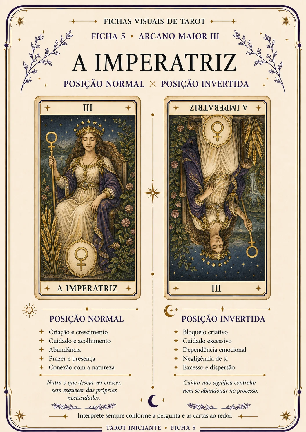 Ficha visual A Imperatriz