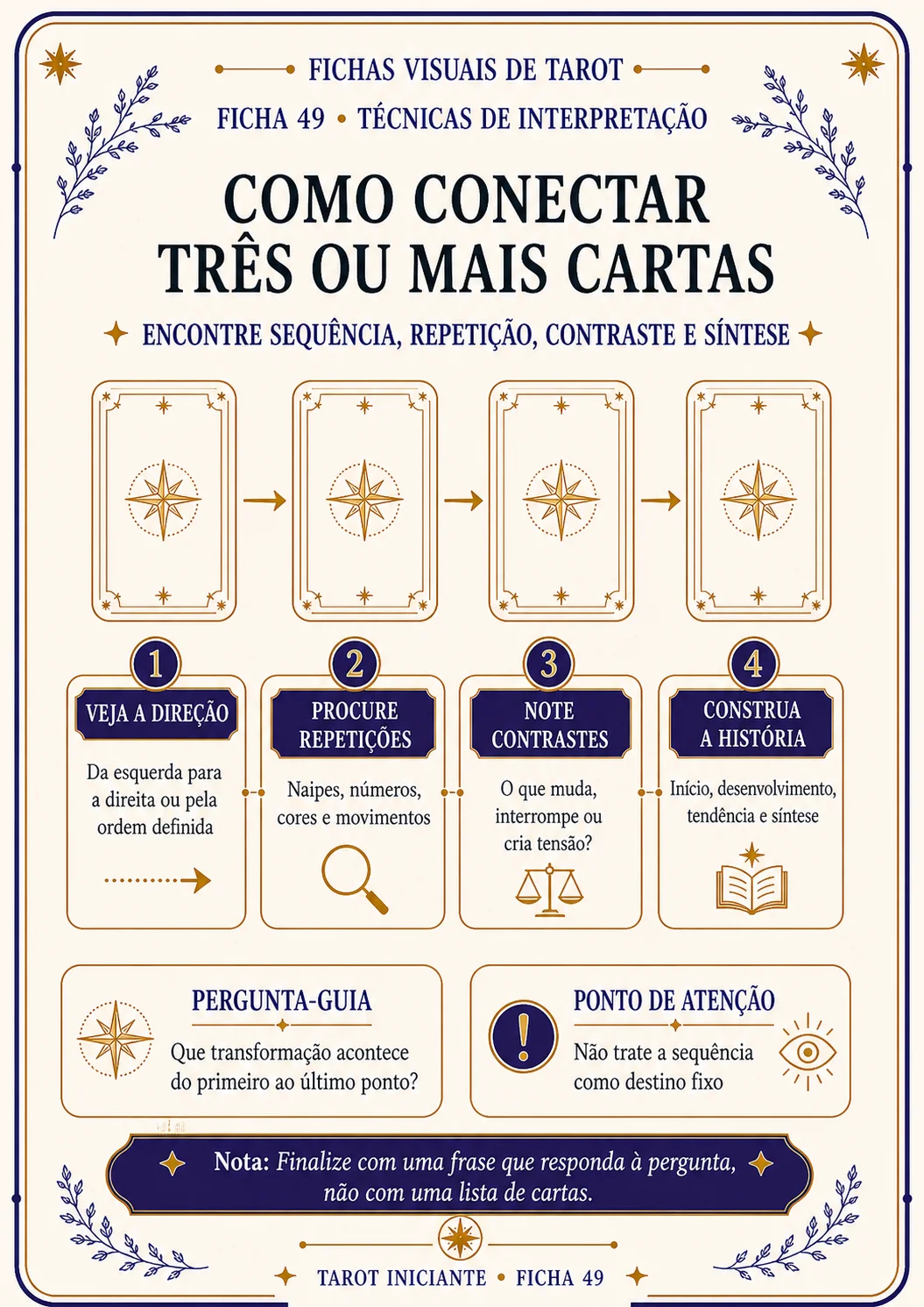 Ficha Como Conectar Três ou Mais Cartas